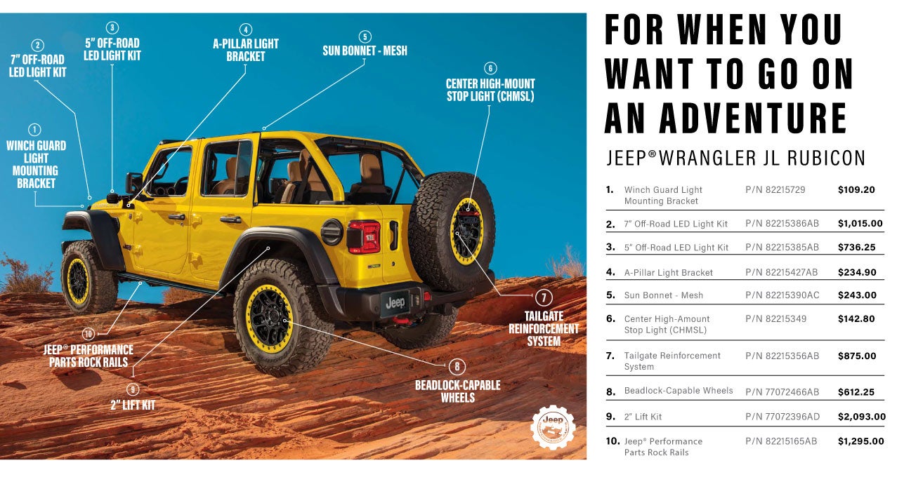 For When You Want to Go on an Adventure