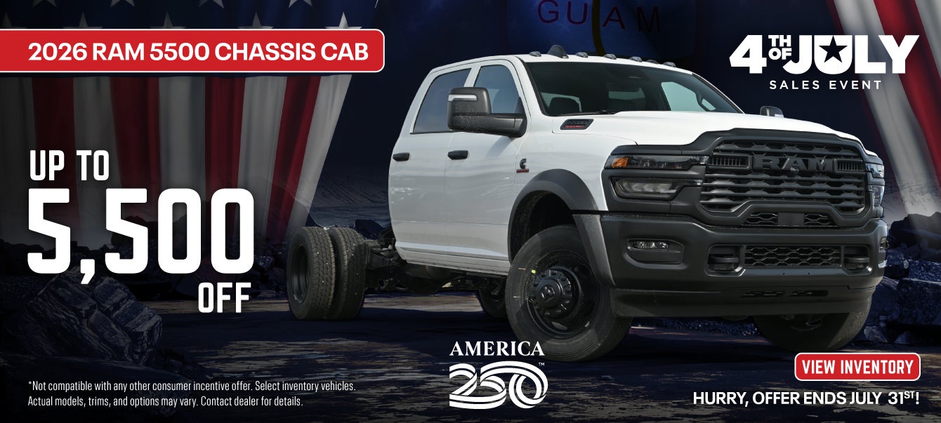 4th of July Sales Event